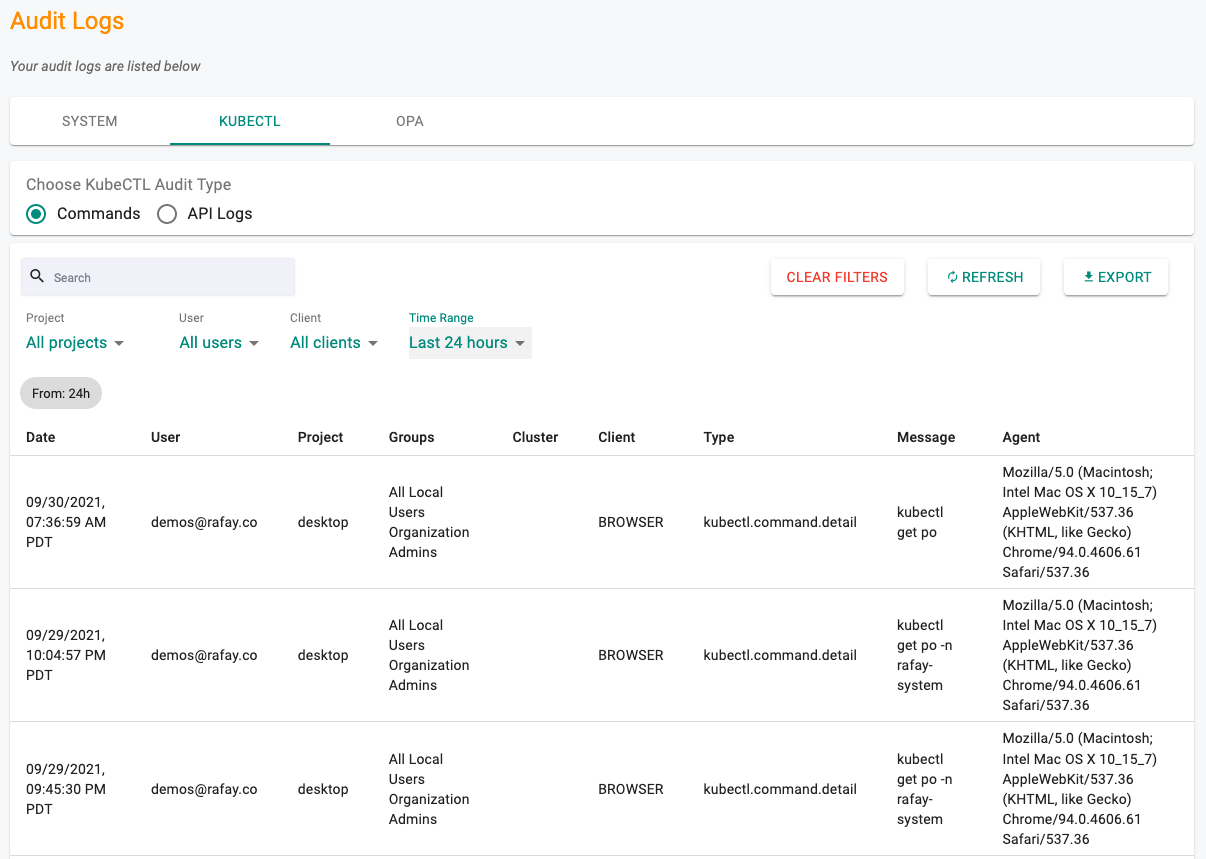 KubeCTL Command Audit