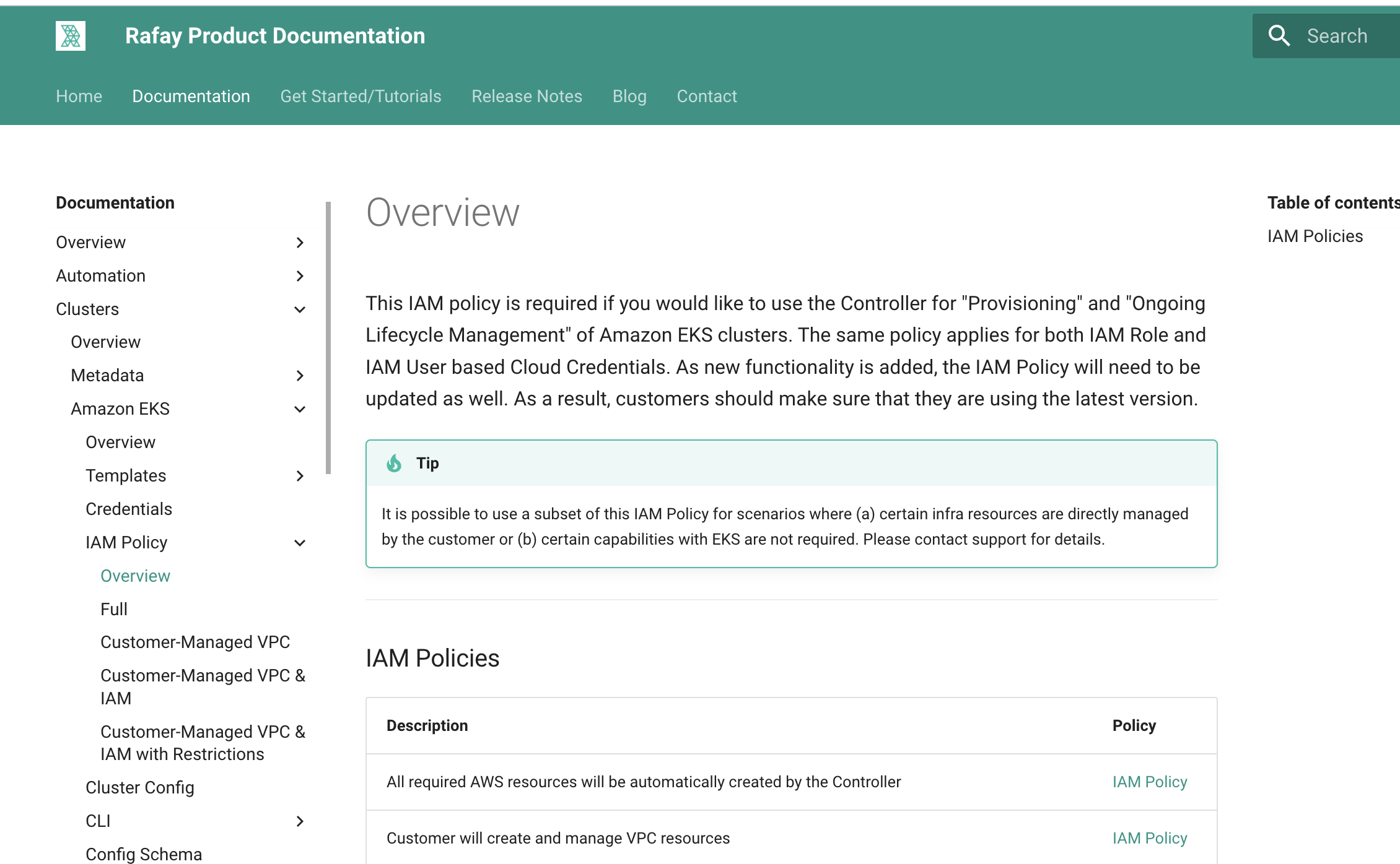 AWS EKS Core Doc