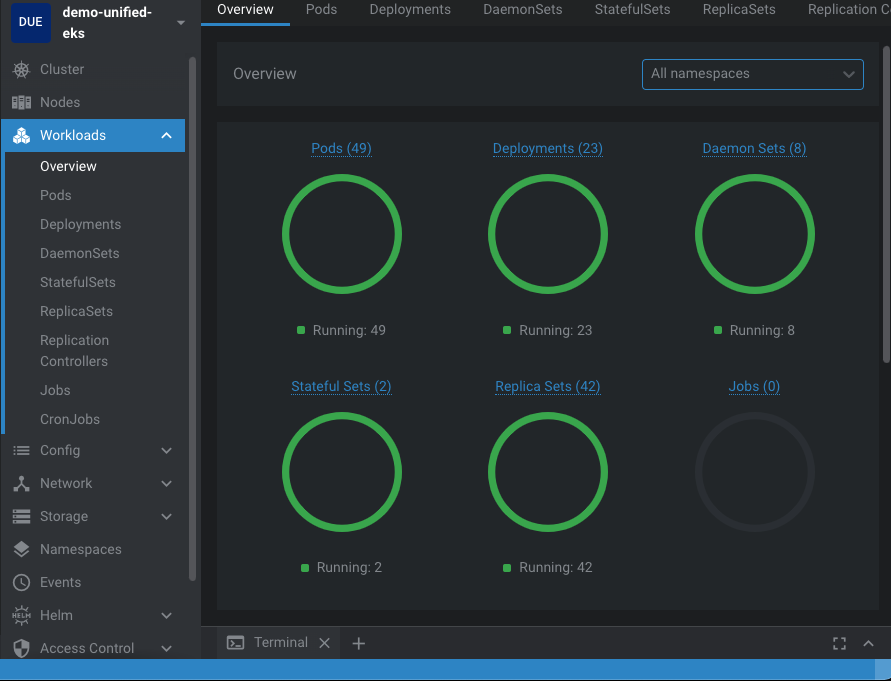 lens Dashboard