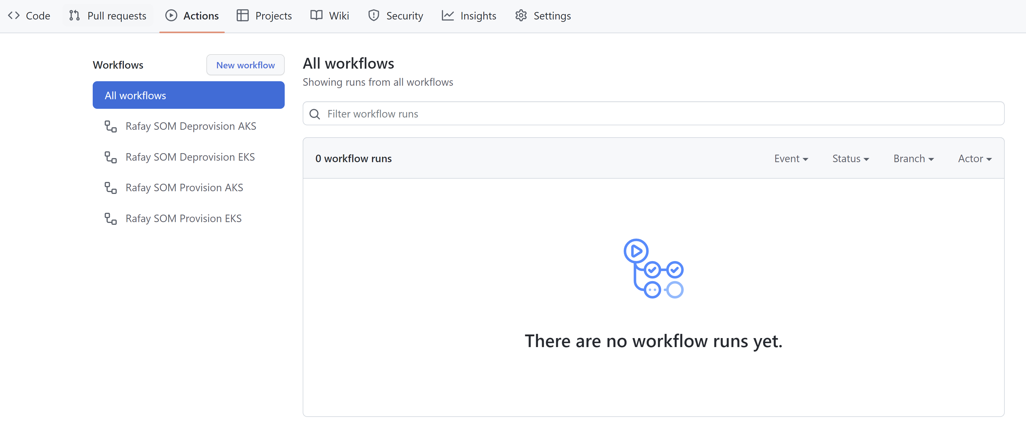 All Workflows