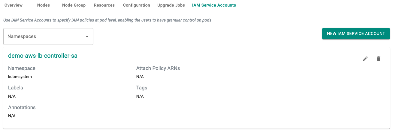 IAM Role for Service Accounts