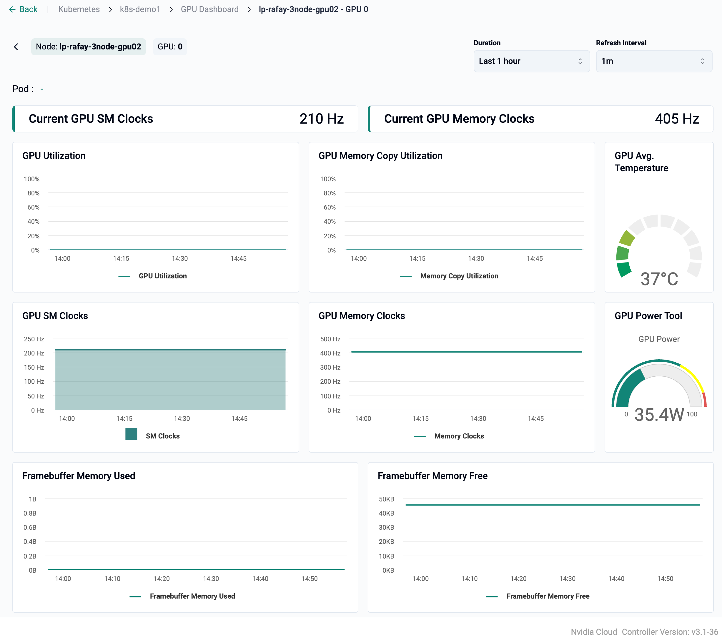 Release Notes (GPU PaaS) - Oct 2025 - Rafay Product Documentation