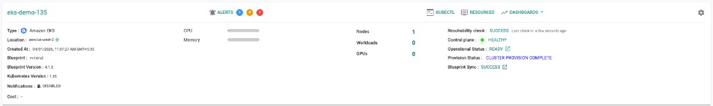 EKS Kubernetes v1.35