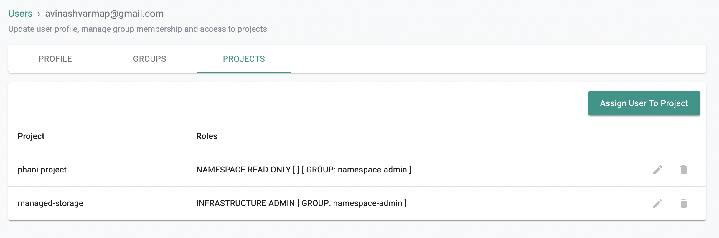 Access Control for Namespaces