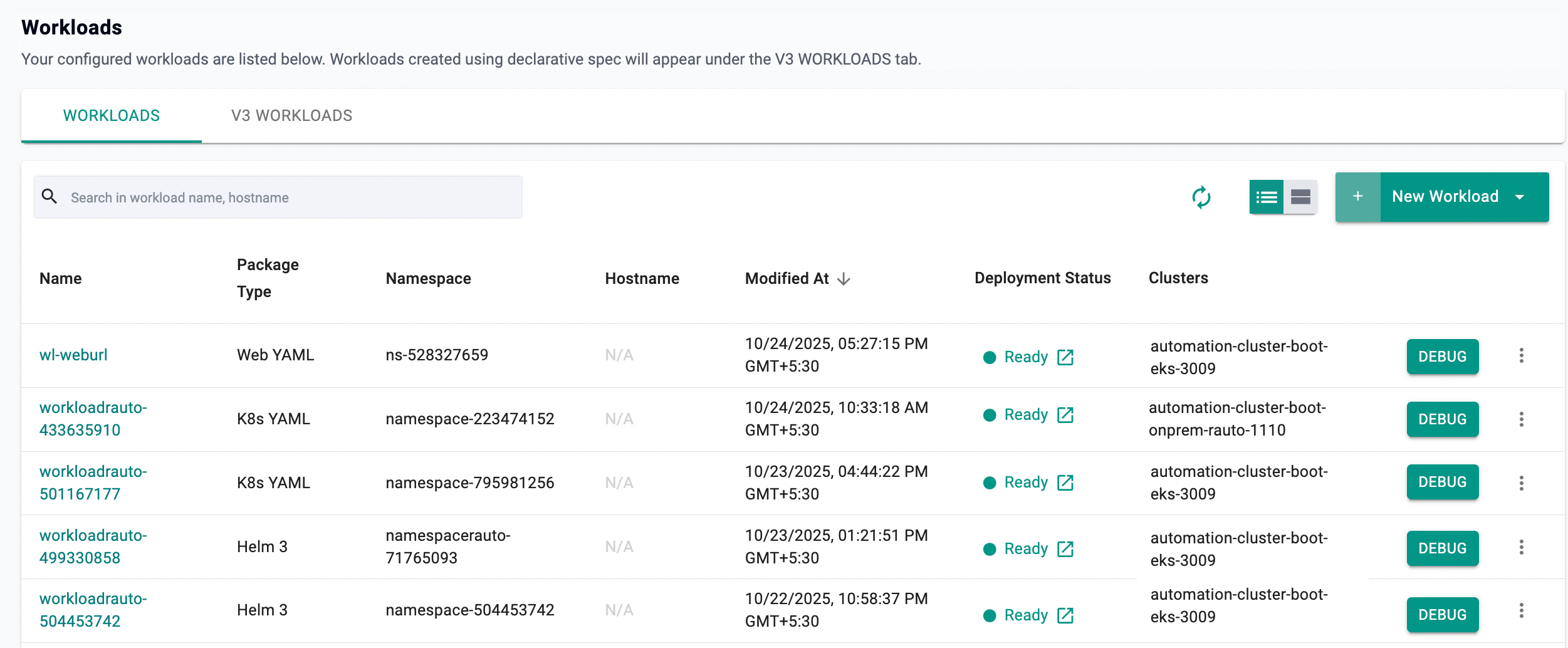 Publish YAML Workload